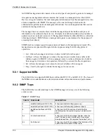 Preview for 106 page of ZyXEL Communications P-660R-D Series User Manual