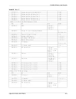 Preview for 147 page of ZyXEL Communications P-660R-D Series User Manual