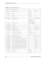 Preview for 150 page of ZyXEL Communications P-660R-D Series User Manual