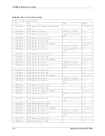 Preview for 152 page of ZyXEL Communications P-660R-D Series User Manual