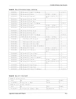 Preview for 153 page of ZyXEL Communications P-660R-D Series User Manual