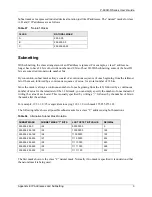 Preview for 179 page of ZyXEL Communications P-660R-D Series User Manual