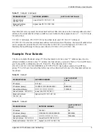 Preview for 181 page of ZyXEL Communications P-660R-D Series User Manual