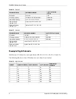 Preview for 182 page of ZyXEL Communications P-660R-D Series User Manual