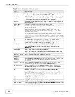 Preview for 56 page of ZyXEL Communications P-660R-F1 series User Manual