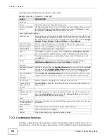 Preview for 94 page of ZyXEL Communications P-660R-F1 series User Manual