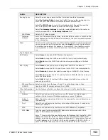 Предварительный просмотр 153 страницы ZyXEL Communications P-660R-F1 series User Manual