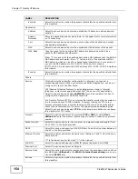 Preview for 154 page of ZyXEL Communications P-660R-F1 series User Manual