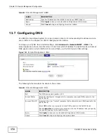 Preview for 172 page of ZyXEL Communications P-660R-F1 series User Manual