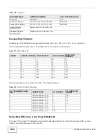 Preview for 244 page of ZyXEL Communications P-660R-F1 series User Manual