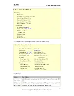 Preview for 18 page of ZyXEL Communications P-660R-T1 Support Notes