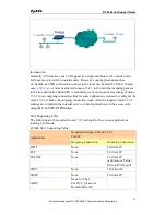 Preview for 24 page of ZyXEL Communications P-660R-T1 Support Notes