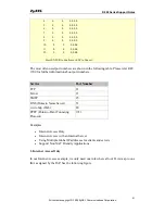 Preview for 42 page of ZyXEL Communications P-660R-T1 Support Notes