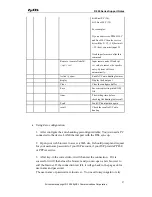 Preview for 98 page of ZyXEL Communications P-660R-T1 Support Notes