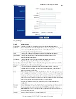 Предварительный просмотр 17 страницы ZyXEL Communications P-660R-Tx Series Support Notes