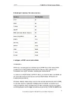 Preview for 36 page of ZyXEL Communications P-660R-TX V3 Support Notes