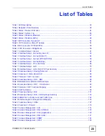 Preview for 23 page of ZyXEL Communications P-660RU-T1 v3 User Manual