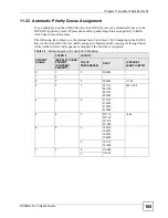 Preview for 105 page of ZyXEL Communications P-660RU-T1 v3 User Manual