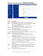 Preview for 17 page of ZyXEL Communications P-660RU-Tx Series Support Notes