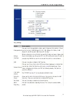 Предварительный просмотр 12 страницы ZyXEL Communications P-660RU-Tx v3 SERIES Support Notes