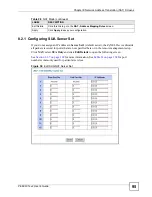 Предварительный просмотр 95 страницы ZyXEL Communications P-660W-T1 v2 User Manual