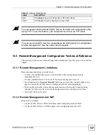 Предварительный просмотр 137 страницы ZyXEL Communications P-660W-T1 v2 User Manual