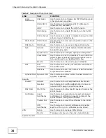 Preview for 34 page of ZyXEL Communications P-661H-61 Manual