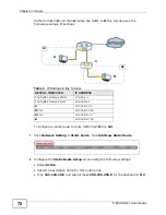 Preview for 72 page of ZyXEL Communications P-661H-61 Manual