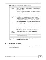 Preview for 125 page of ZyXEL Communications P-661H-61 Manual