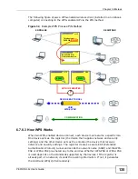 Preview for 135 page of ZyXEL Communications P-661H-61 Manual