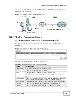 Preview for 191 page of ZyXEL Communications P-661H-61 Manual