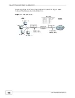 Preview for 196 page of ZyXEL Communications P-661H-61 Manual