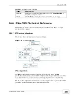 Preview for 229 page of ZyXEL Communications P-661H-61 Manual