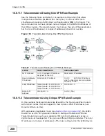 Preview for 238 page of ZyXEL Communications P-661H-61 Manual