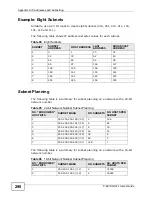 Preview for 290 page of ZyXEL Communications P-661H-61 Manual