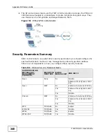 Preview for 348 page of ZyXEL Communications P-661H-61 Manual