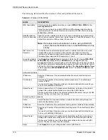 Preview for 118 page of ZyXEL Communications P-661H Series User Manual