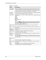 Preview for 284 page of ZyXEL Communications P-661H Series User Manual