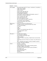 Preview for 298 page of ZyXEL Communications P-661H Series User Manual