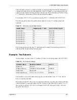 Preview for 321 page of ZyXEL Communications P-661H Series User Manual