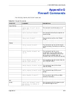 Предварительный просмотр 329 страницы ZyXEL Communications P-661H Series User Manual