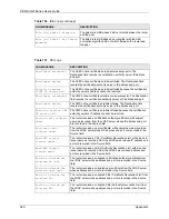 Preview for 348 page of ZyXEL Communications P-661H Series User Manual