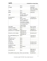 Предварительный просмотр 41 страницы ZyXEL Communications P-661HNU-F1 Support Notes