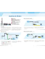 Preview for 3 page of ZyXEL Communications P-662H Series Quick Start Manual