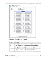 Предварительный просмотр 96 страницы ZyXEL Communications P-662HW-63 User Manual