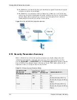 Предварительный просмотр 101 страницы ZyXEL Communications P-662HW-63 User Manual