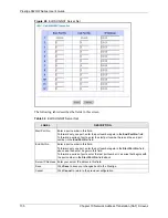 Предварительный просмотр 135 страницы ZyXEL Communications P-662HW-63 User Manual