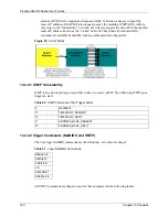 Предварительный просмотр 149 страницы ZyXEL Communications P-662HW-63 User Manual