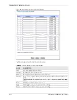 Предварительный просмотр 199 страницы ZyXEL Communications P-662HW-63 User Manual