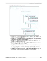 Предварительный просмотр 276 страницы ZyXEL Communications P-662HW-63 User Manual